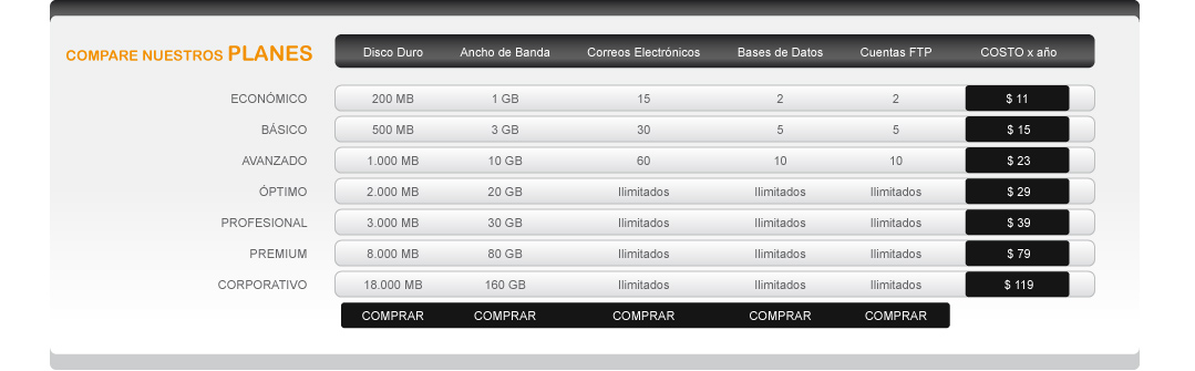 FAVOLA HOSTING